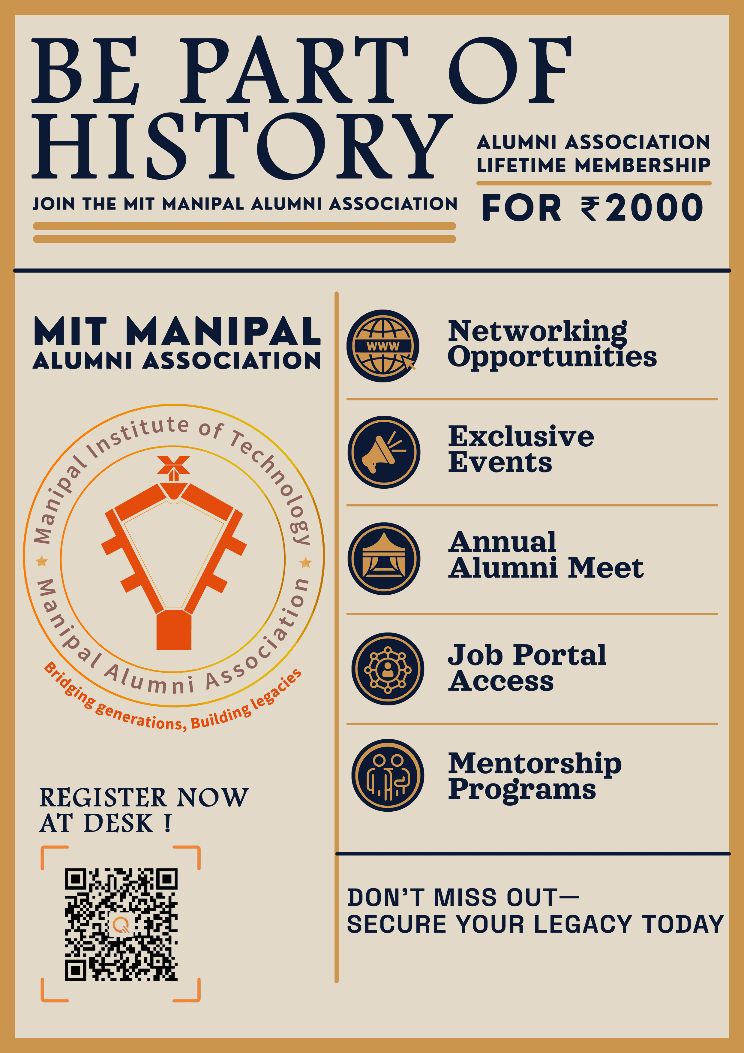 MIT post design